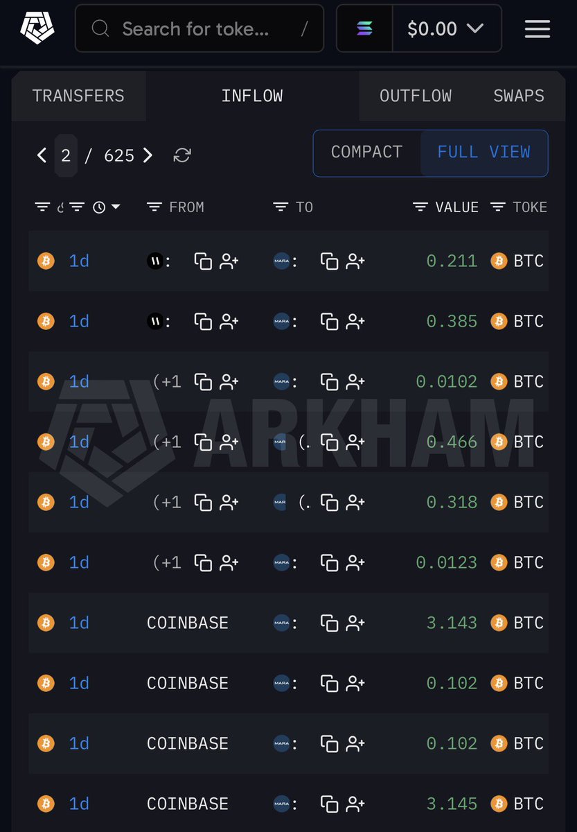FinancialErnie's tweet photo. 🗓️ BITCOIN MINING Day 10 ⛏️🪙
MARA stays at 20 🛑
CLSK rises to 18 ⬆️
ABTC pops to 9 ↗️
IREN jumps to 5 🔼
CORZ holds sub 2 ⏹️
BTDR daily avg 32.5 (Last 7/10) ⏫
Hash stays mid 800 👌

Note: Self mining only 🪙
Doesn’t include hosting or spot purchases 💰

Difficulty drop estimated at 11.82%

Additional photos will be in the replies.

07/10:
@MARA: 20.65 ⛏️
@CleanSpark_Inc: 18.09 ⛏️
@ABTC: 9.16 ⛏️
@IREN_Ltd: 5.60 ⛏️
@Core_Scientific: 1.77 ⛏️
@bitdeer 32.5 avg ⛏️(as of 7/10)
Global Hash: 865EH⚡️

Monthly Totals: 
BTDR: 323.11 🥇(as of 7/10)
MARA: 207.62 🥈
CLSK: 173.54 🥉
ABTC: 87.49 4️⃣
IREN: 56.84 5️⃣
CORZ: 20.17 6️⃣

$CLSK $MARA $IREN $BTC $ABTC $CORZ $BTDR