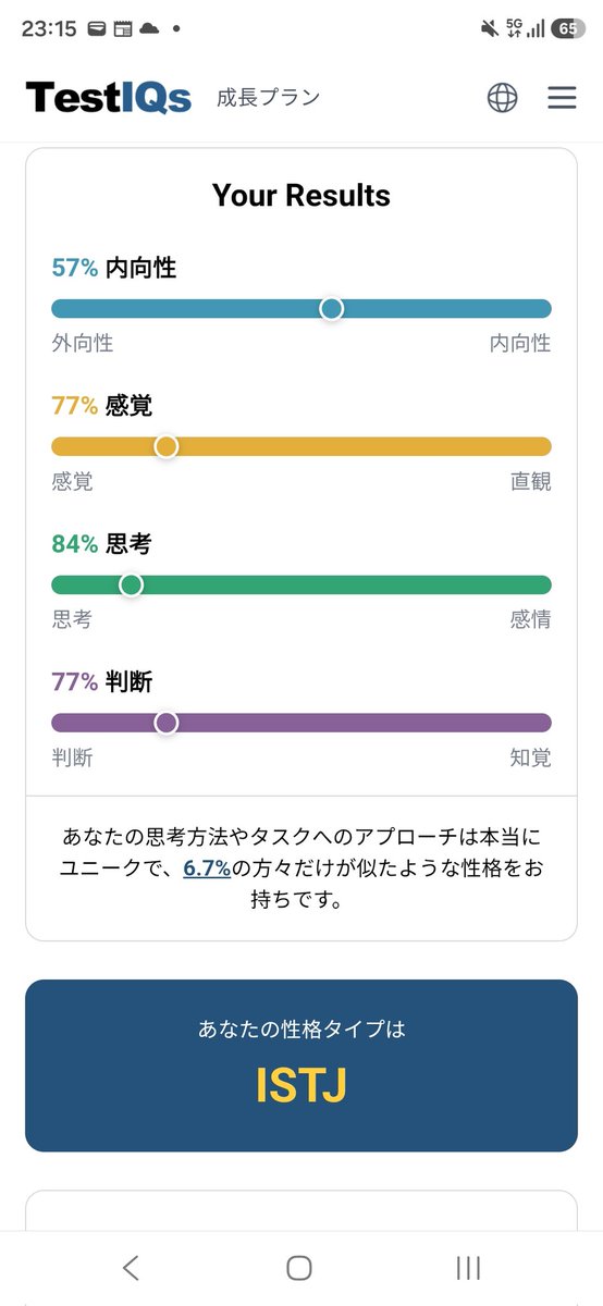 136tani's tweet photo. はじめてやってみた
 #ISTJ https://t.co/zpASs0qdjq