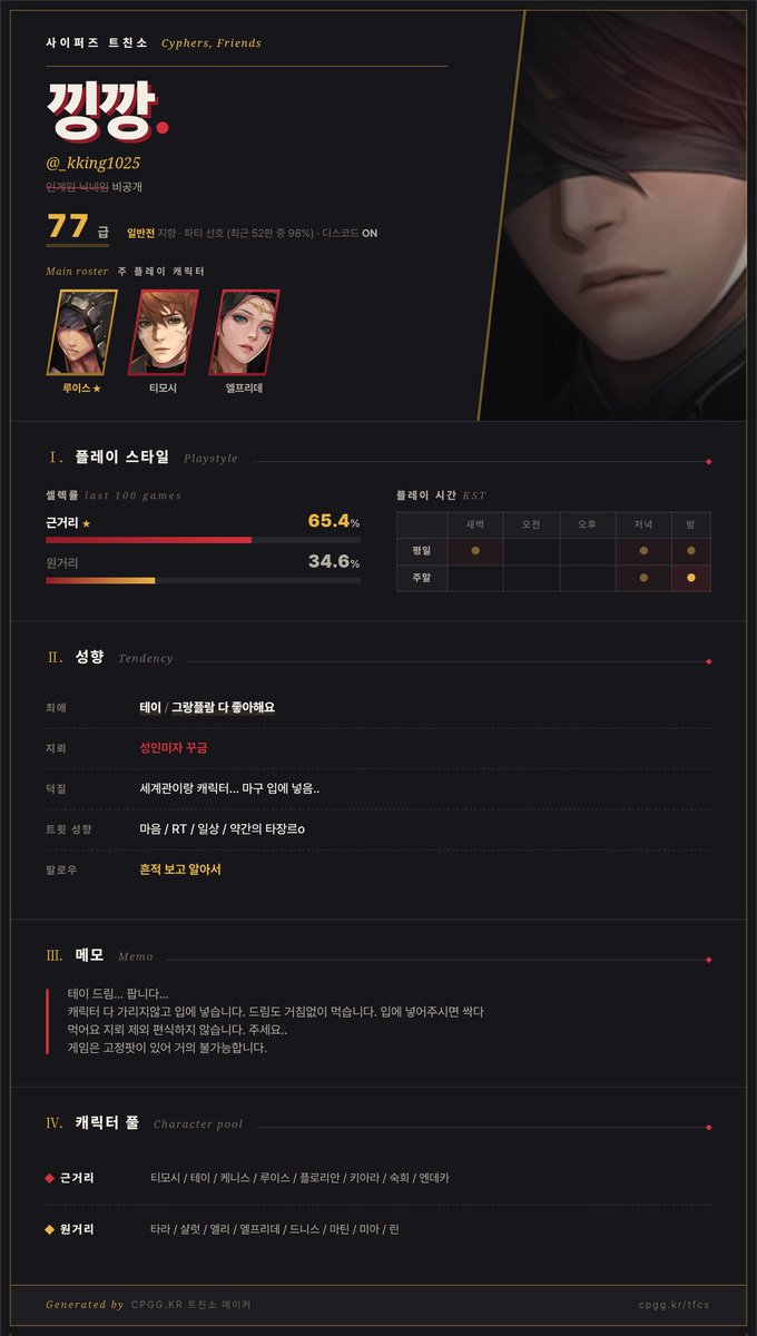 _kking1025's tweet photo. #사이퍼즈_트친소
#사이퍼즈_드친소 

테이 드림도 파고 가끔 냅다 사퍼 캐릭터 민화도 그립니다...
다 먹는 계정이라 타장르 언급이 조금있지만 역시 저는 사이퍼즈 그냥 영원히 사이퍼즈만 합니다
사퍼짱 https://t.co/CBESExTdPF