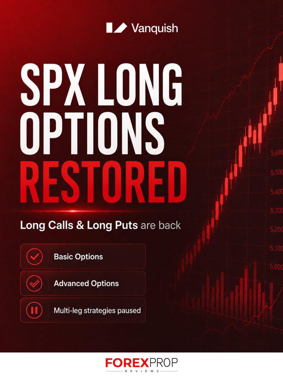 Forex Prop Reviews tweet media