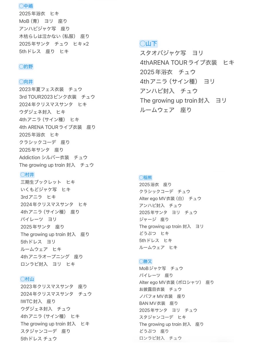 flowerk_s's tweet photo. 櫻坂46   生写真　トレ

【求】森田・谷口・山川ご提示お願いします。
【譲】画像のもの

※Addiction 封入⇄Addiction 封入のみ

イベントでの直トレ&amp;同日郵送トレ📮希望です。
折れ＆水漏れ防止対策必須⭕️

※素人保管の為気になる方はご遠慮ください。 https://t.co/8FSQxVh2R4