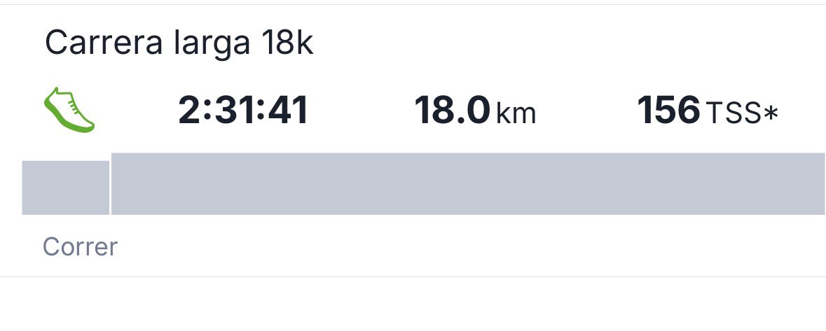 qleeym's tweet photo. Quiero tener la confianza que tiene mi Coach en mi 🫠
Creo que se tomó muy en serio lo de “ este año tienes que correr un medio maratón” https://t.co/fGjlTPttac