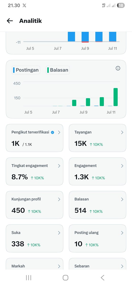 yana septiana tweet media