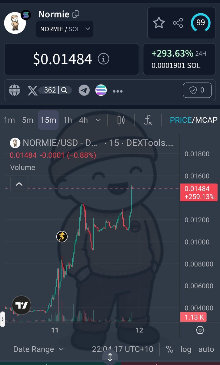 NORMIE🐂🀄 tweet media