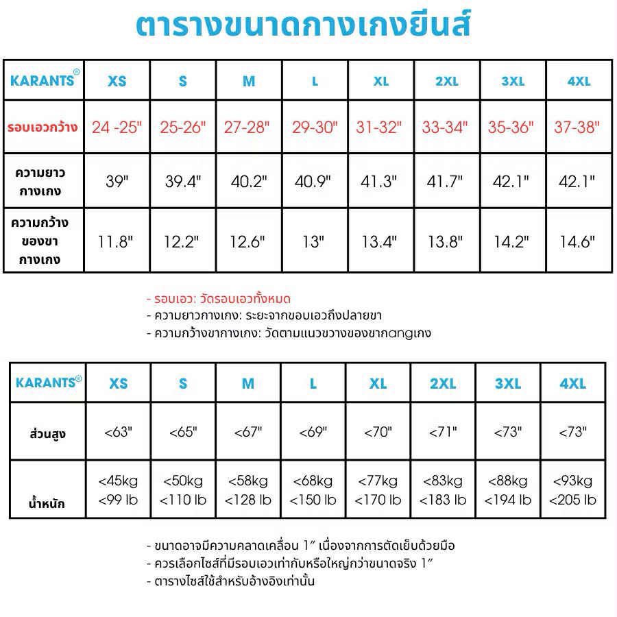 tbpnt2's tweet photo. Baggy jeans karants
ไซส์ s สี retro bule
เอว 26-27 ยาว 40

ราคา 200

#ส่งต่อเสื้อผ้า #ส่งต่อเสื้อผ้ามือ2 #โล๊ะตู้เสื้อผ้า #โล๊ะตู้ #เสื้อผ้ามือสอง https://t.co/AhlxEJfLtA