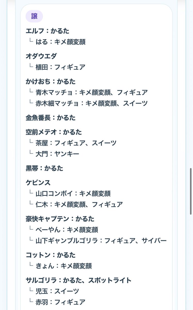 strawbe15836271's tweet photo. よしもとコレカ 第7弾 交換
【求】イチゴ、9番街レトロ、ドンデコルテ、濱田祐太郎
【緩求】カラタチ

【譲】画像内にある芸人さんのカード
（異なるレアリティでのn:1も可能です。）

郵送希望です。また、同時に声掛けも行っているため、返信が遅いもしくはお断りさせていただく場合があります https://t.co/MBSB6Rgufe
