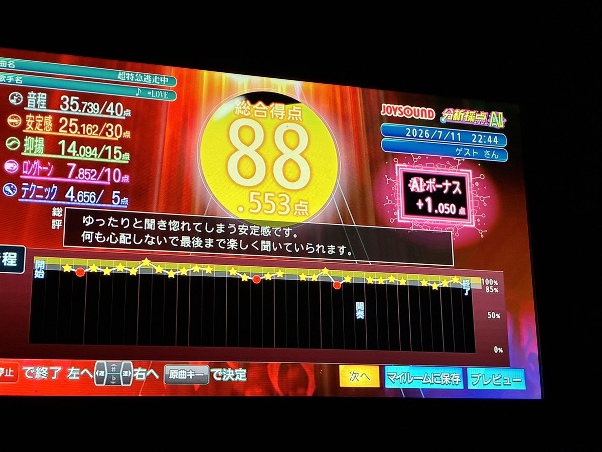 rimutinganon's tweet photo. イコールラブ88点ホルダー https://t.co/FP0ovLct1i