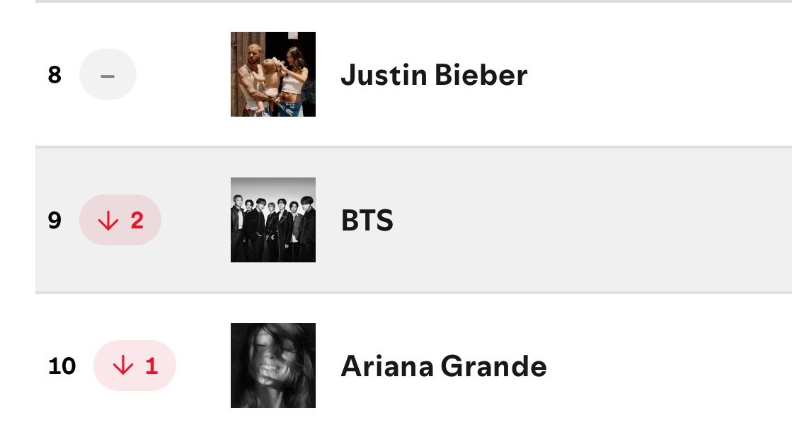 btschartsxdaily's tweet photo. 🚨 PLEASE STREAM BTS DISCOGRAPHY ON SPOTIFY🚨 https://t.co/D83dT1g3vl