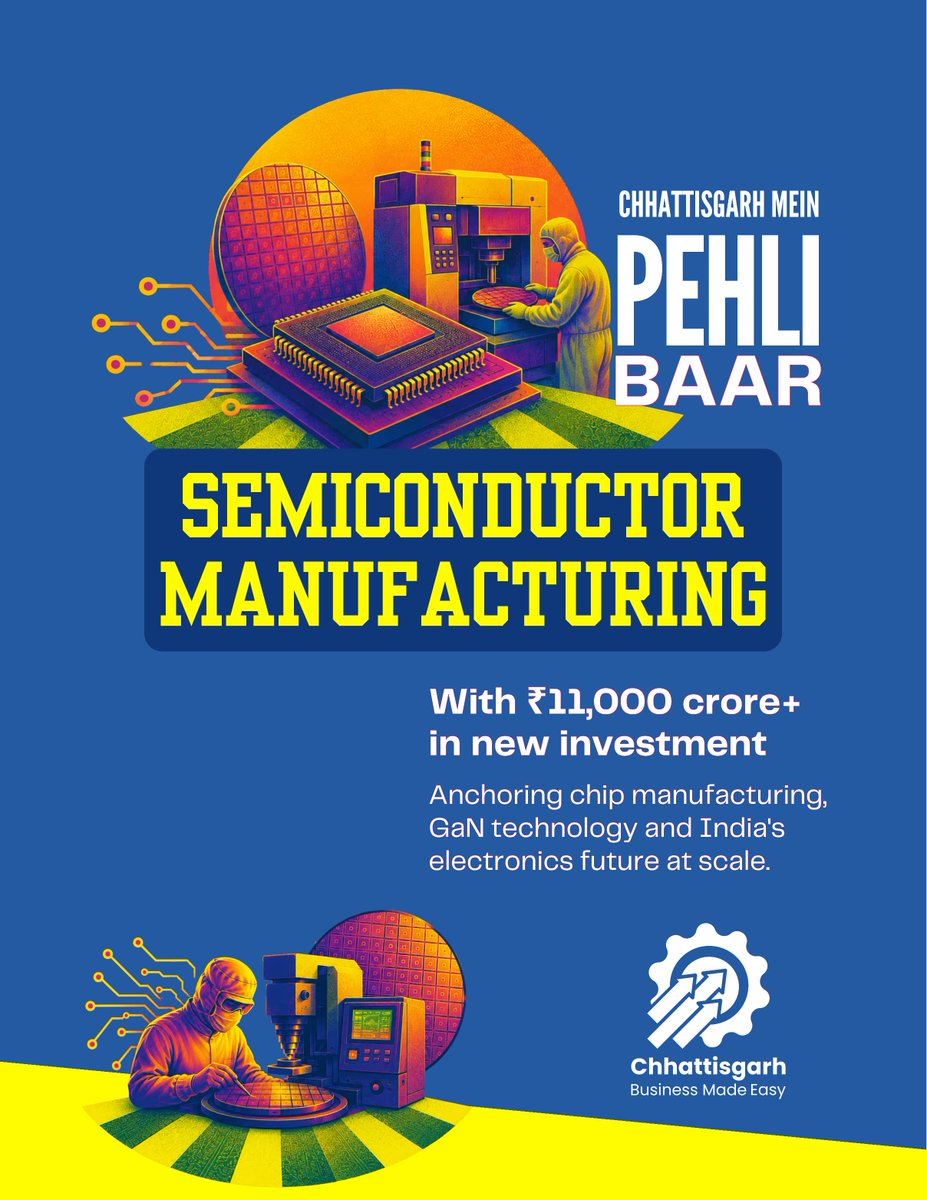 InvestCG_India's tweet photo. Chhattisgarh enters semiconductors, one of the hardest sectors to crack.

Nava Raipur's new Electronics SEZ anchors @polymatech 's ₹10,000 Cr+ GaN chip &amp; power module push; Nivai Labs adds ₹1,000 Cr in AI/GPU infra. 

This is only the beginning.
#PehliBaarInCG #CGBusinessEasy https://t.co/yOv9iaOTdx
