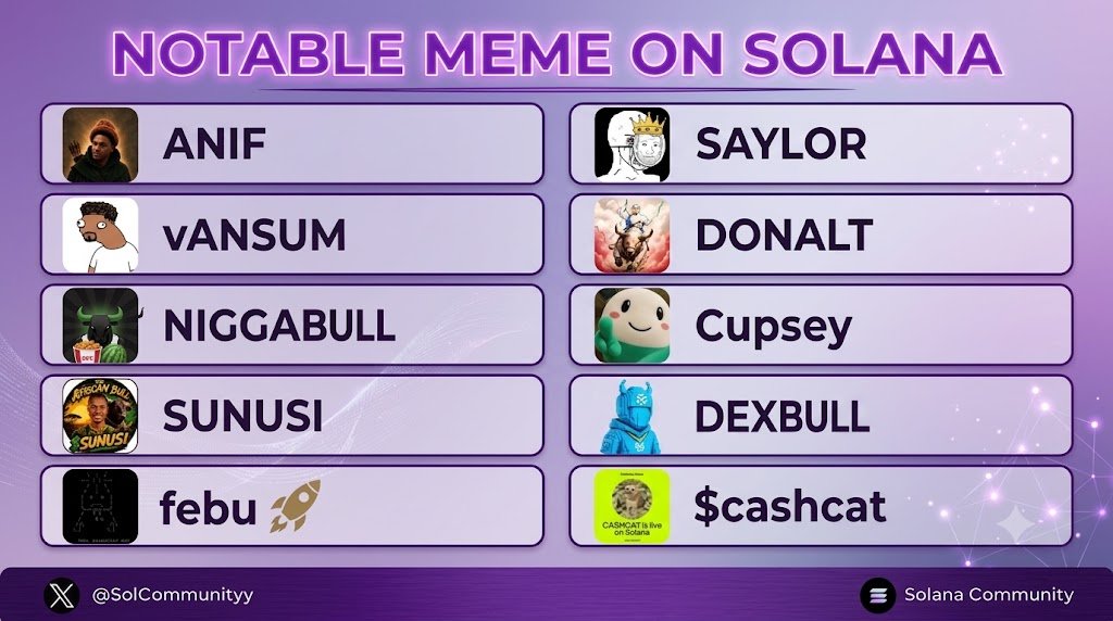 Solana Community tweet media