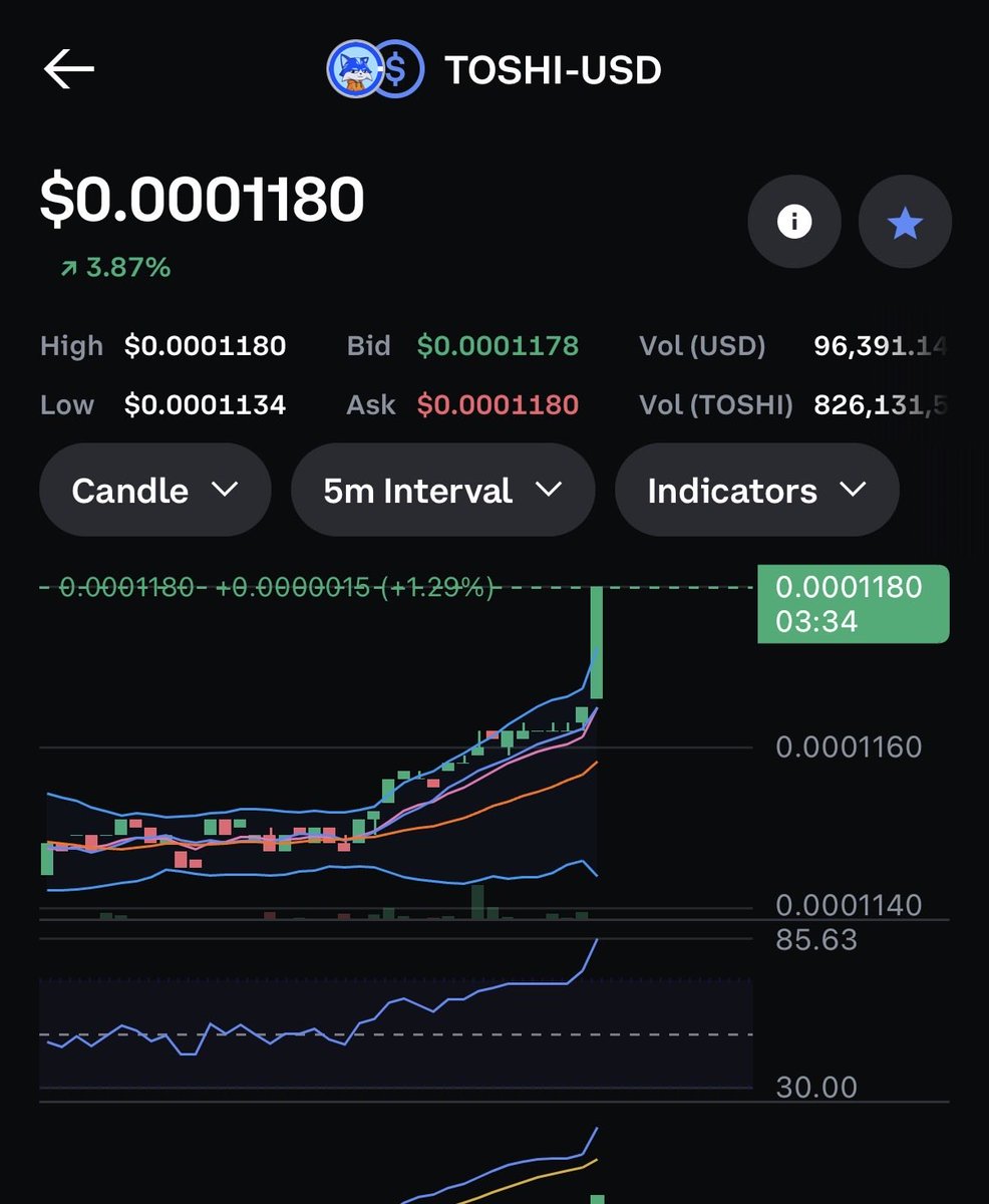 robdamercman89's tweet photo. Don’t mind us $TOSHI https://t.co/MaAnkOcZ3A