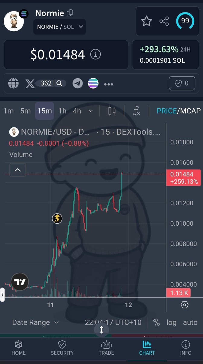 NORMIE🐂🀄 tweet media