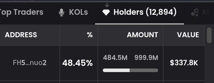 News_Arena_'s tweet photo. 💥 $SUNUSI Dev @SunusiMinjibir currently holds 48% of the total supply.

According to the latest update from him, the 48% will be used for marketing, airdrops, exchange listings, partnerships, ecosystem growth, and other initiatives aimed at expanding the project.

In summary, the goal is to use these funds to strengthen the ecosystem, grow the community, and create more opportunities for the community.