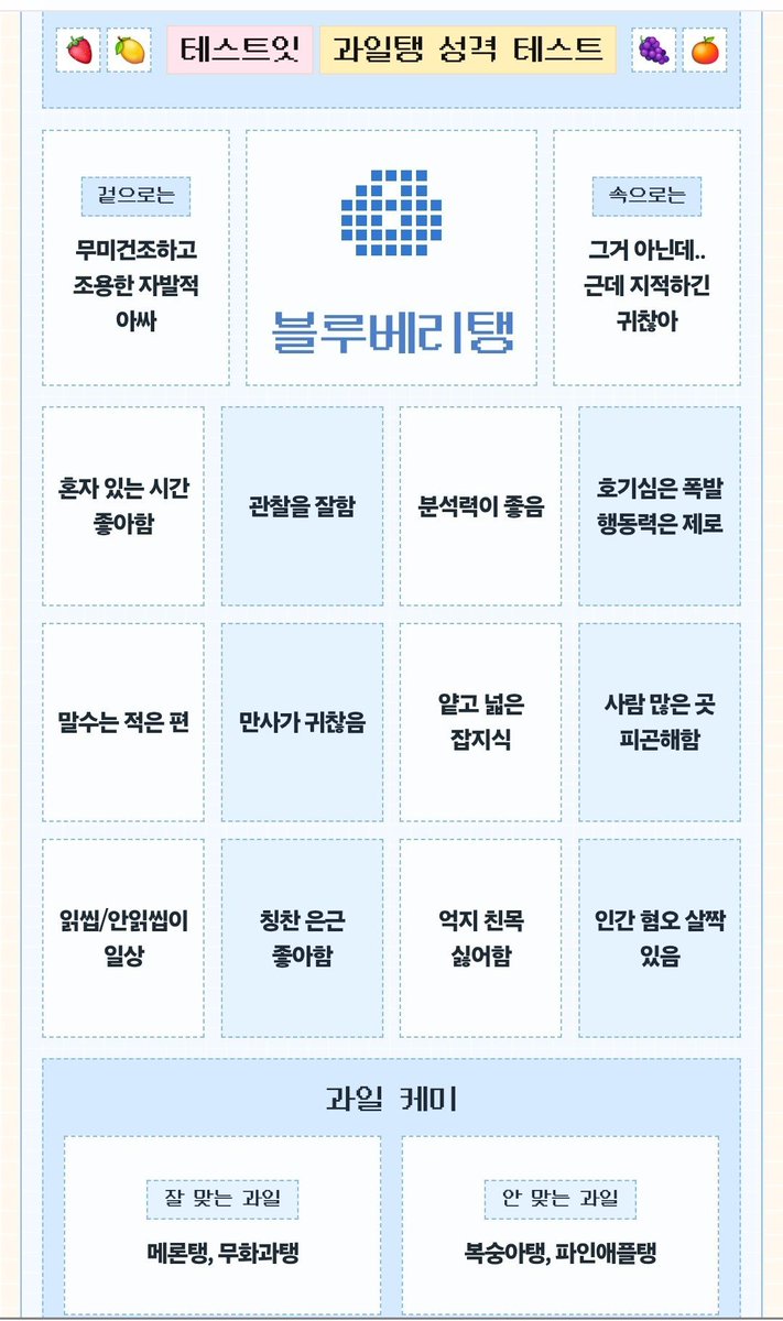 wbfmr_'s tweet photo. 블루베리탱🫐🫐 https://t.co/hKNa8FP9Um