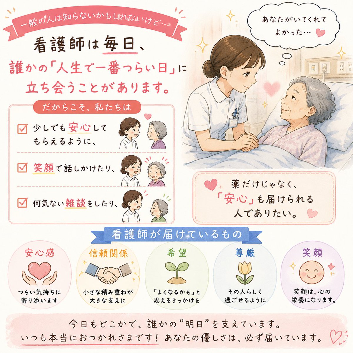 ナースの日々のnote🩺 tweet media