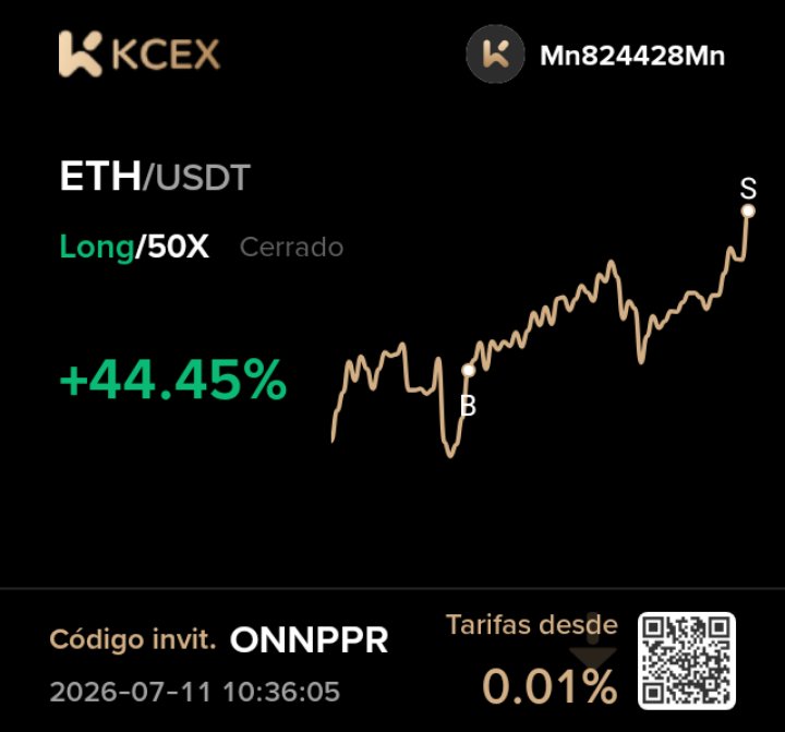 JosePrez1041995's tweet photo. ¡Únase a mí en KCEX y obtenga un bonus por valor de hasta 1,000 USDT! https://t.co/AFw0ddGFit https://t.co/FP0XGqt2tf