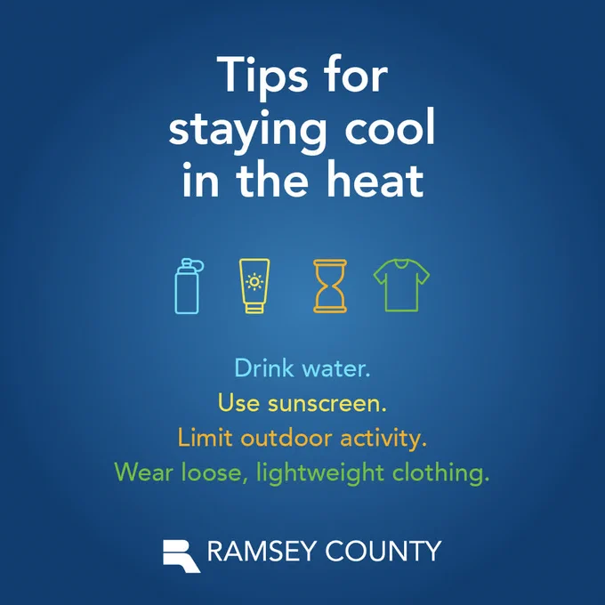 Icons: water bottle, sunscreen, hourglass, tshirt. Tips ofr staying gool in the heat.