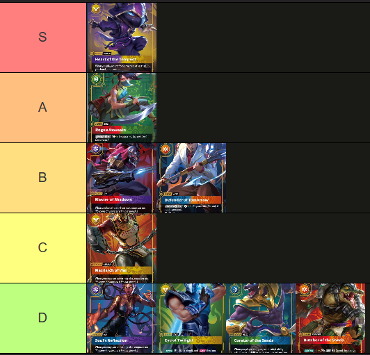 The_Blevins's tweet photo. As is tradition, here is my 100% inarguably correct Tierlist for Vendetta.

Note that the D tier for Renekton stands for Do not bother trying to build him for RQ Barcelona https://t.co/Jdps4bCwW4