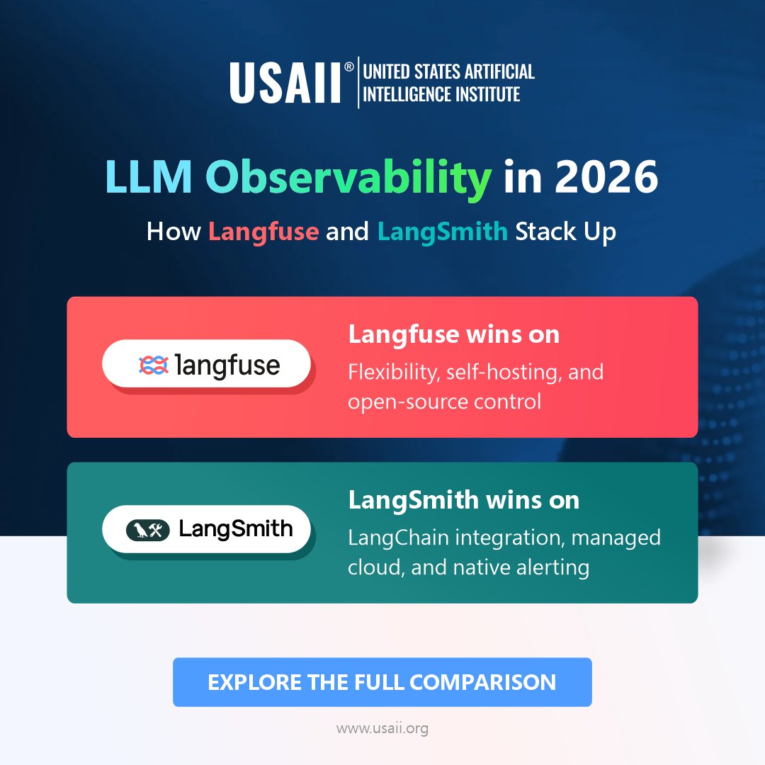 United States Artificial Intelligence Institute tweet media