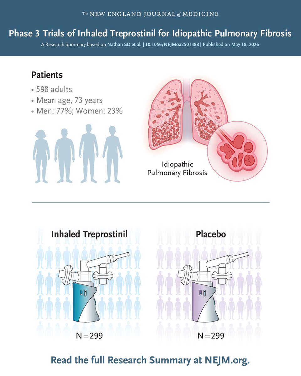 NEJM tweet media