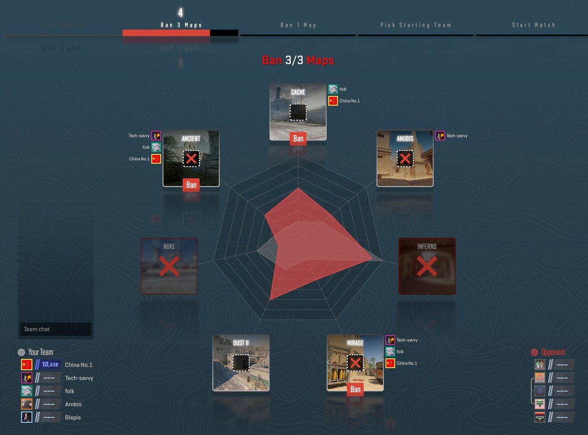 Tech-savvy ๐ธ BUYING SKINS 24/7 tweet media