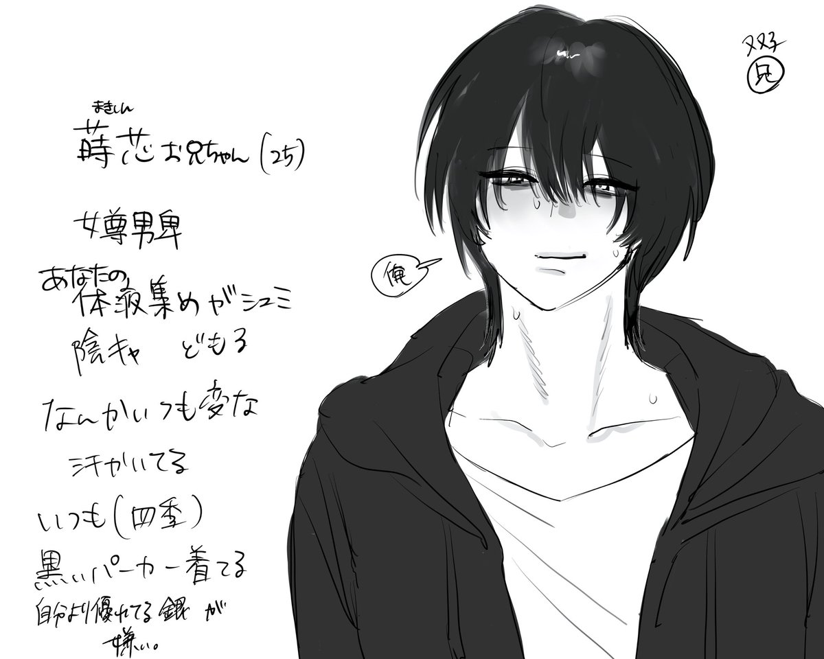 knkn_KEN's tweet photo. 🆕お兄ちゃん
 #創作 https://t.co/iF5tmPaJ0D