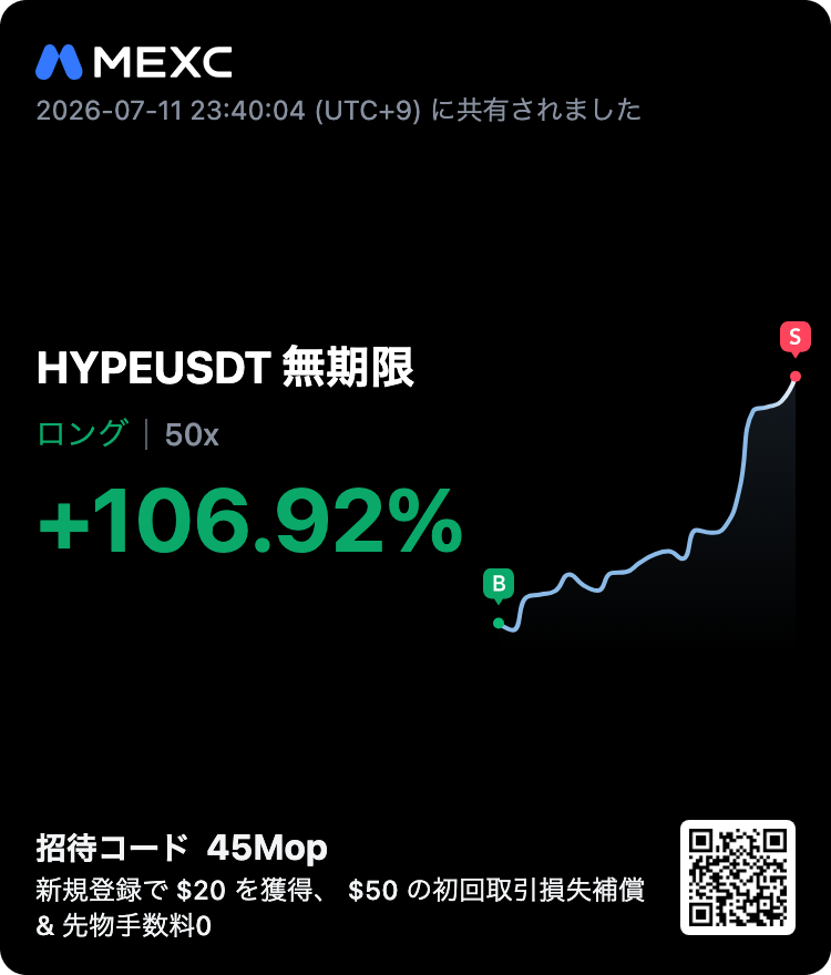 CoppaPost's tweet photo. すげえ上手く刺さった
#デイトレ https://t.co/28eiCoGbzG