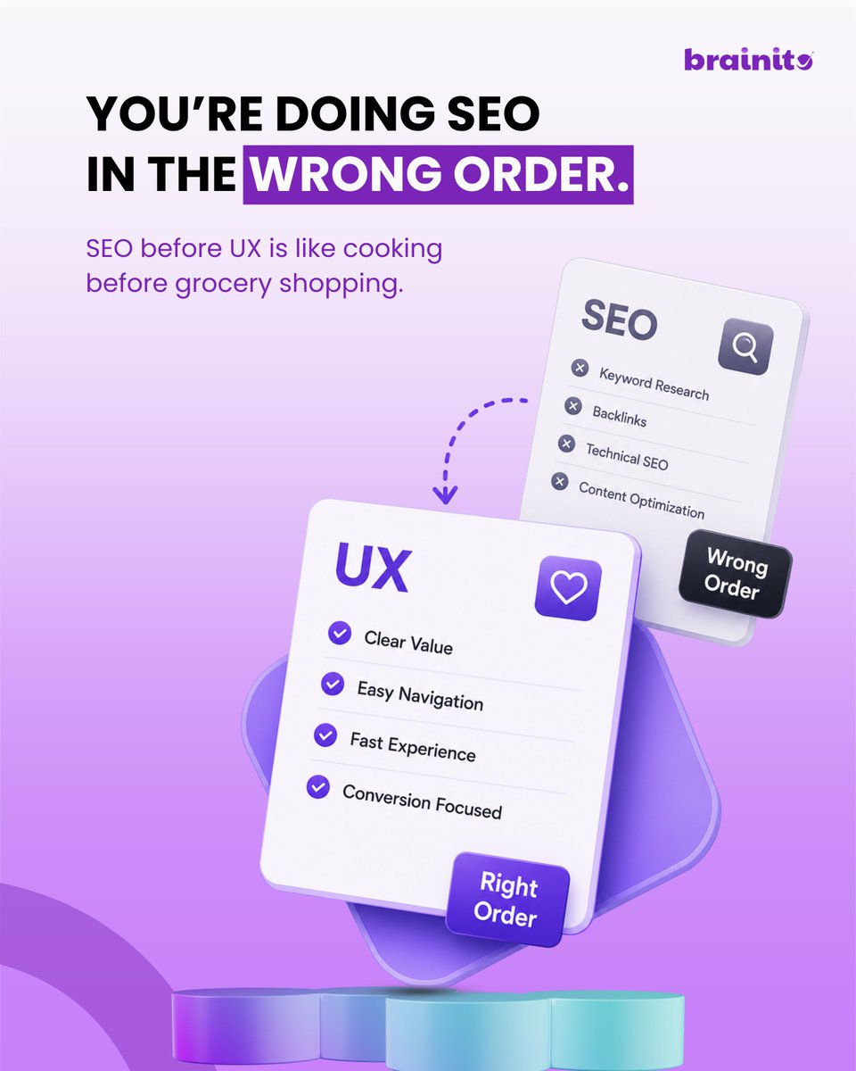 Brainito_com's tweet photo. More traffic won’t fix a website that isn’t ready to convert.

If visitors face unclear messaging, slow pages, confusing navigation, or weak trust signals, SEO simply sends more people into the same broken experience.

The better order:

✓ Fix the user experience
✓ Make your value clear
✓ Remove conversion barriers
✓ Then bring in more traffic

Because rankings create visibility but a strong experience creates growth.

Want to know what’s leaking conversions on your website? 
Run your free Brainito audit 
🔗https://t.co/sshMldqdqZ

#Brainito #WebsiteAudit #DigitalMarketing #GrowthMarketing #PerformanceMarketing #SEO #GEO #AEO #businessgrowth #UX