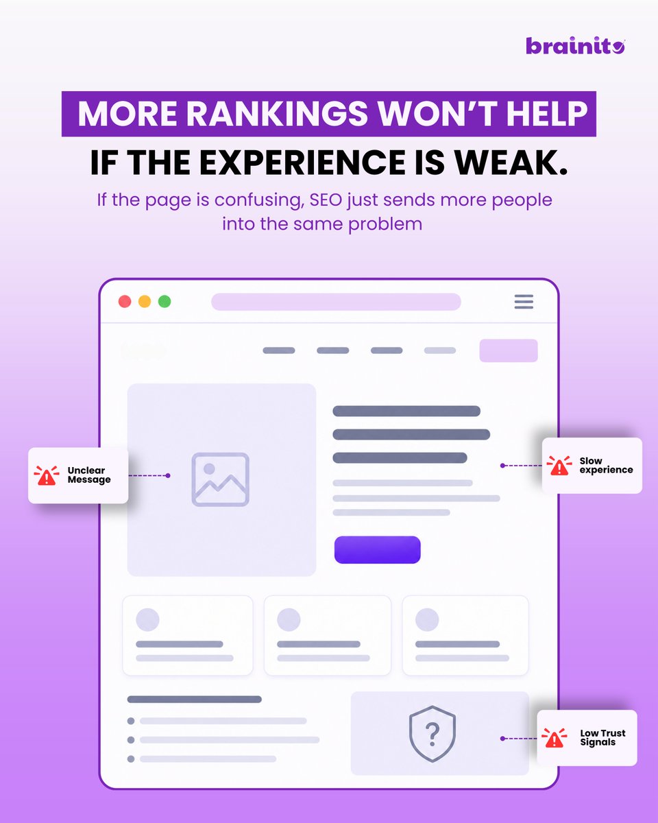 Brainito_com's tweet photo. More traffic won’t fix a website that isn’t ready to convert.

If visitors face unclear messaging, slow pages, confusing navigation, or weak trust signals, SEO simply sends more people into the same broken experience.

The better order:

✓ Fix the user experience
✓ Make your value clear
✓ Remove conversion barriers
✓ Then bring in more traffic

Because rankings create visibility but a strong experience creates growth.

Want to know what’s leaking conversions on your website? 
Run your free Brainito audit 
🔗https://t.co/sshMldqdqZ

#Brainito #WebsiteAudit #DigitalMarketing #GrowthMarketing #PerformanceMarketing #SEO #GEO #AEO #businessgrowth #UX