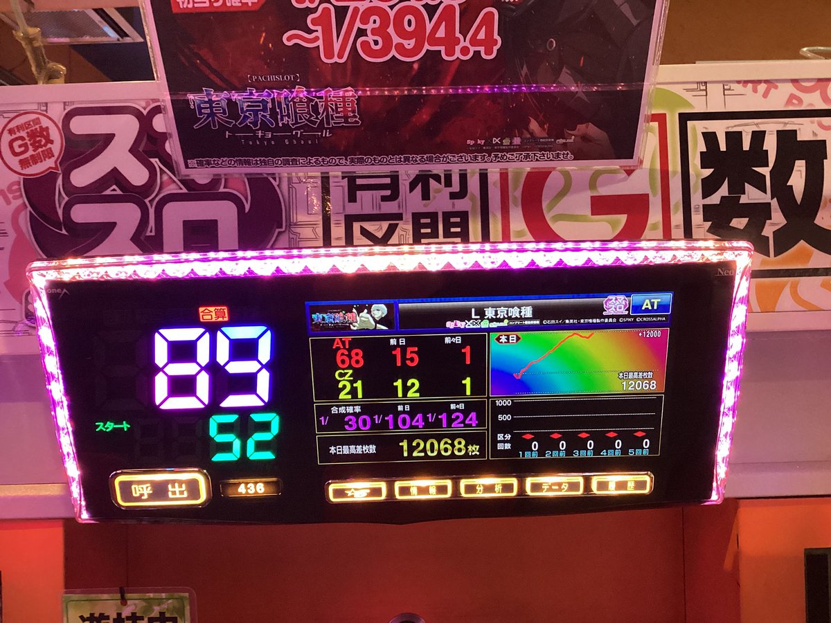 uriboumax's tweet photo. 本日の優秀台達🌈🤩 https://t.co/KtuqcpPTAh