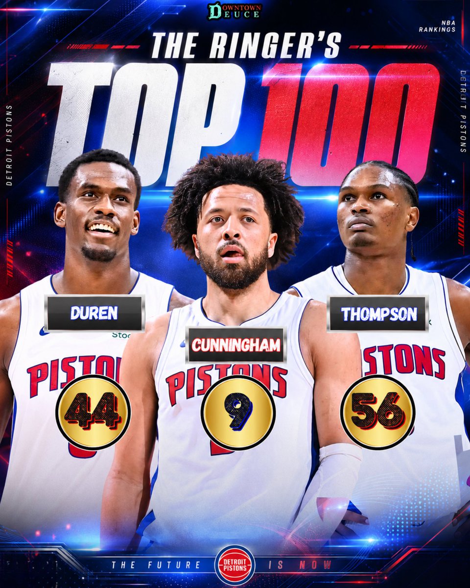 DowntownDeuce's tweet photo. Did @Ringer Get The Pistons Rankings Right? 🔵🔴 #DetroitBasketball https://t.co/gChPQcizsD