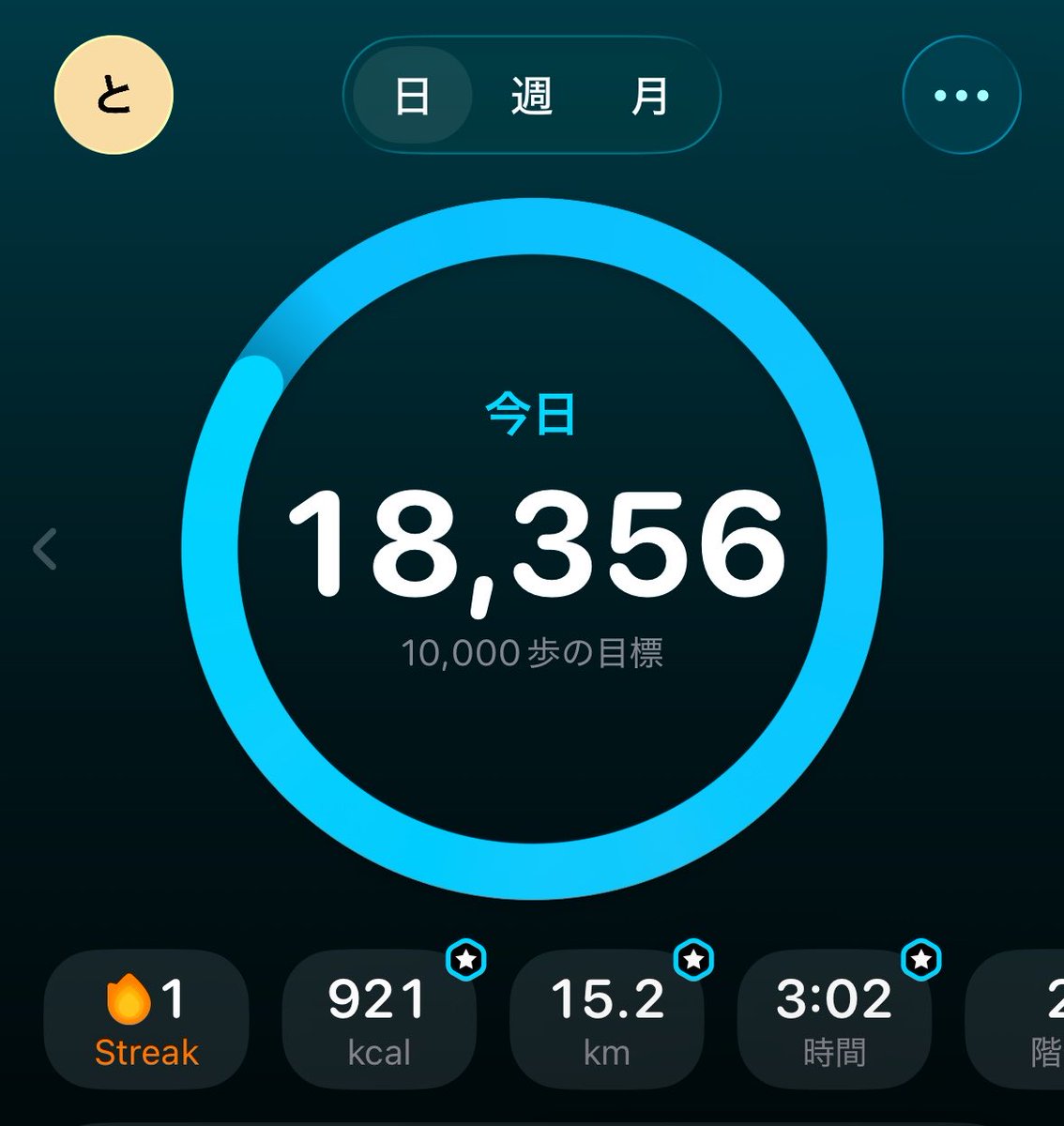 tmk815's tweet photo. 最近の運動不足を多少取り戻した https://t.co/Q1GhB2Lgso
