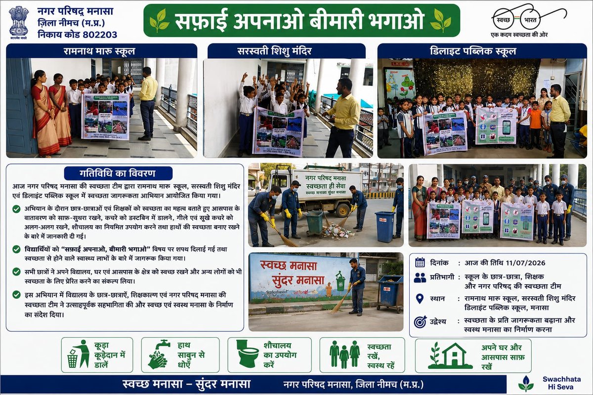 CMO_MANASA's tweet photo. #SafaiApnaoBimariBhagao  
 #CleanCity 
#MonsoonSafety #JanBhagidari
 #SwachhBharat #SwachhMP 
#ULBCoDe802203 https://t.co/n53gru7WIn