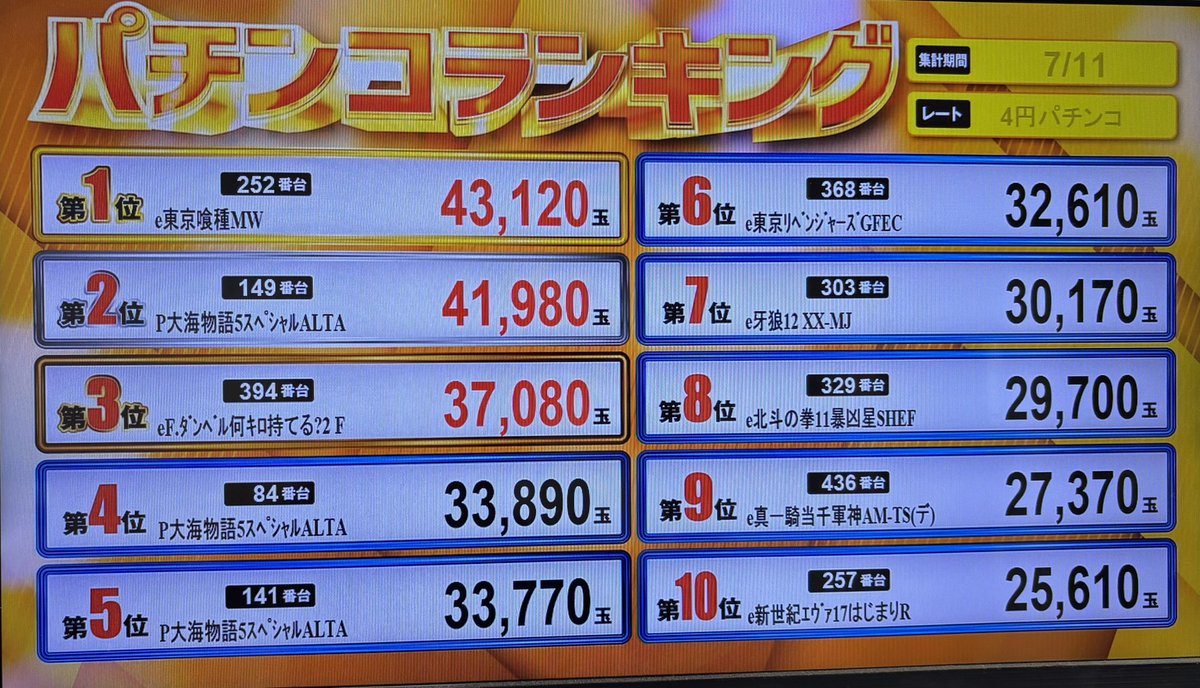 メトロワールドのスタッフの人🥷🏻 tweet media