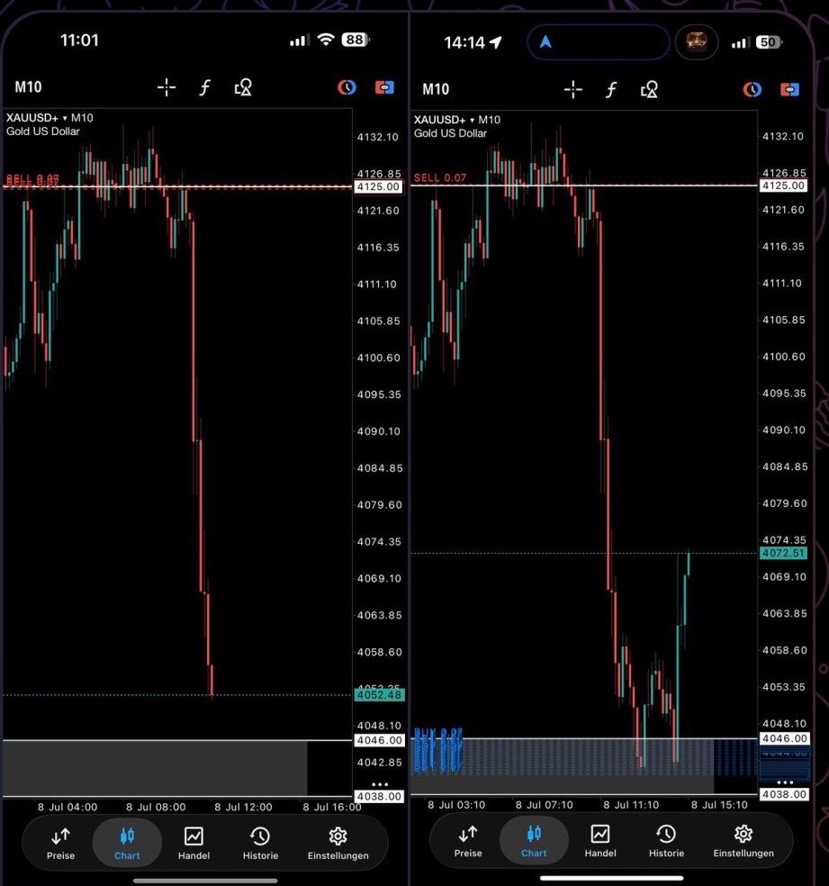 ucltrades's tweet photo. @TahirBaloch007 I will tell you remind me monday morning😉 https://t.co/UdKKaiwmhM