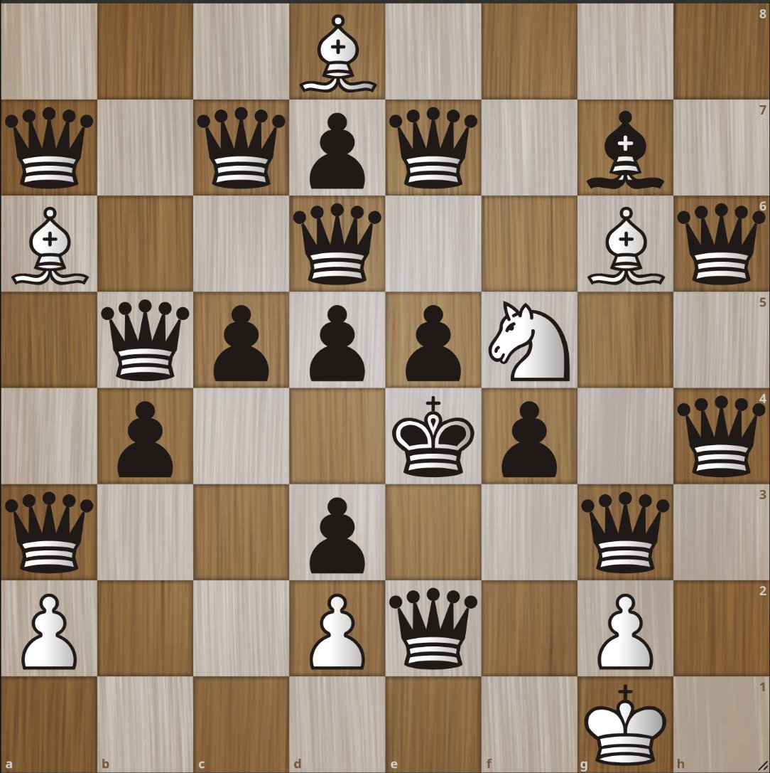 NathanOupresque's tweet photo. White to move and mate in 23 moves : 
3B4/q1qpq1b1/B2q2Bq/1qpppN2/1p2kp1q/q2p2q1/P2Pq1P1/6K1 w https://t.co/q0HLchCd7f