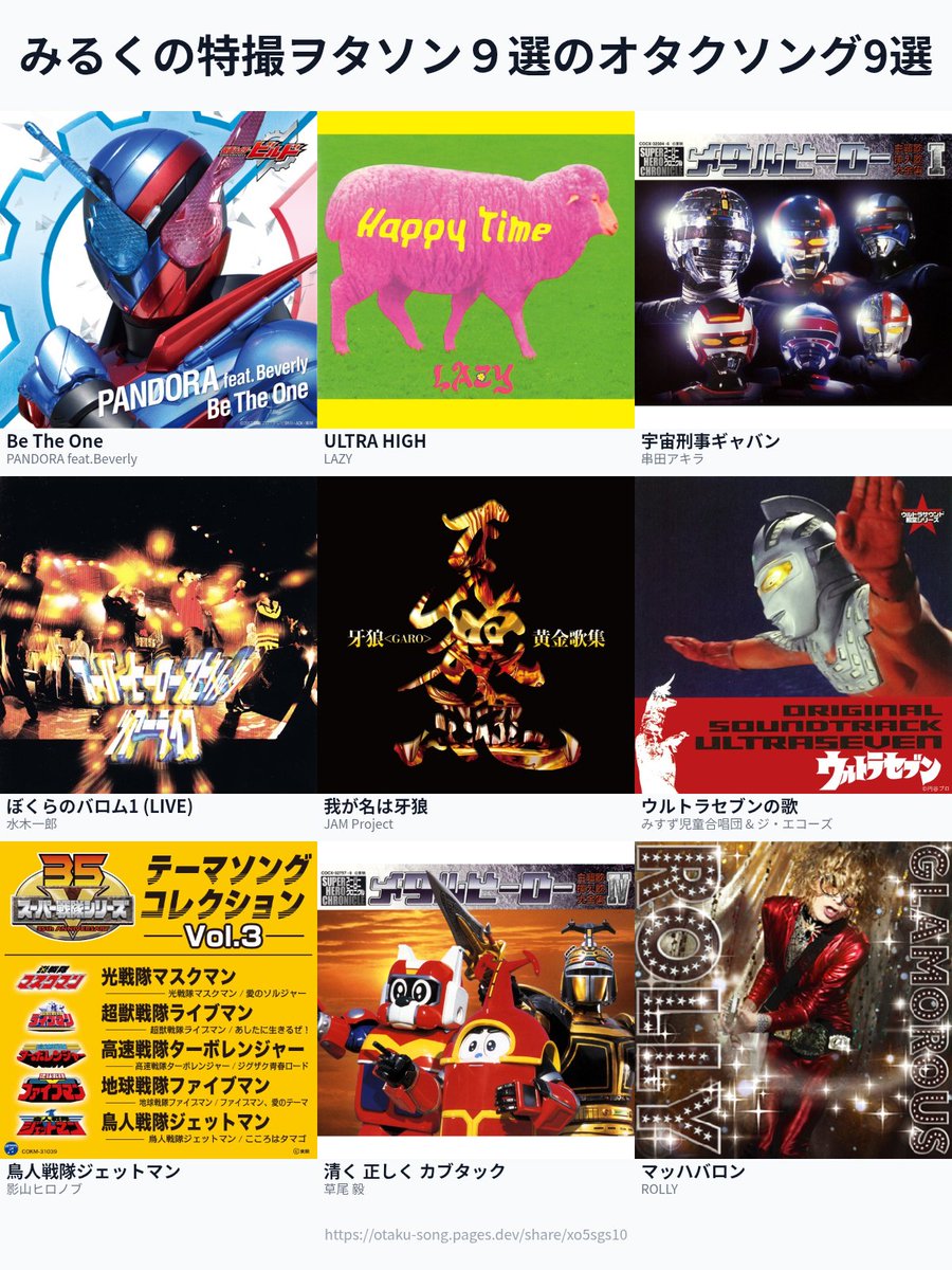 tears_rolldown1's tweet photo. みるくの特撮ヲタソン９選　　　　　　 #俺のオタクソング9選
https://t.co/D0ktkK7EdH https://t.co/WtHfzXVkLb