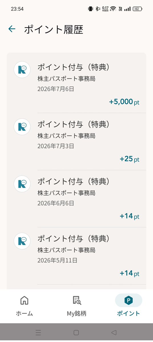 INFOBAR3's tweet photo. 株主パスポートで急に5000pt増えていたのですが、このアプリら何でポイントが増える仕組みなのでしょうか？
ご存知の方いらしたらアドバイスいただけると助かります。 https://t.co/CbQdgcKLH9