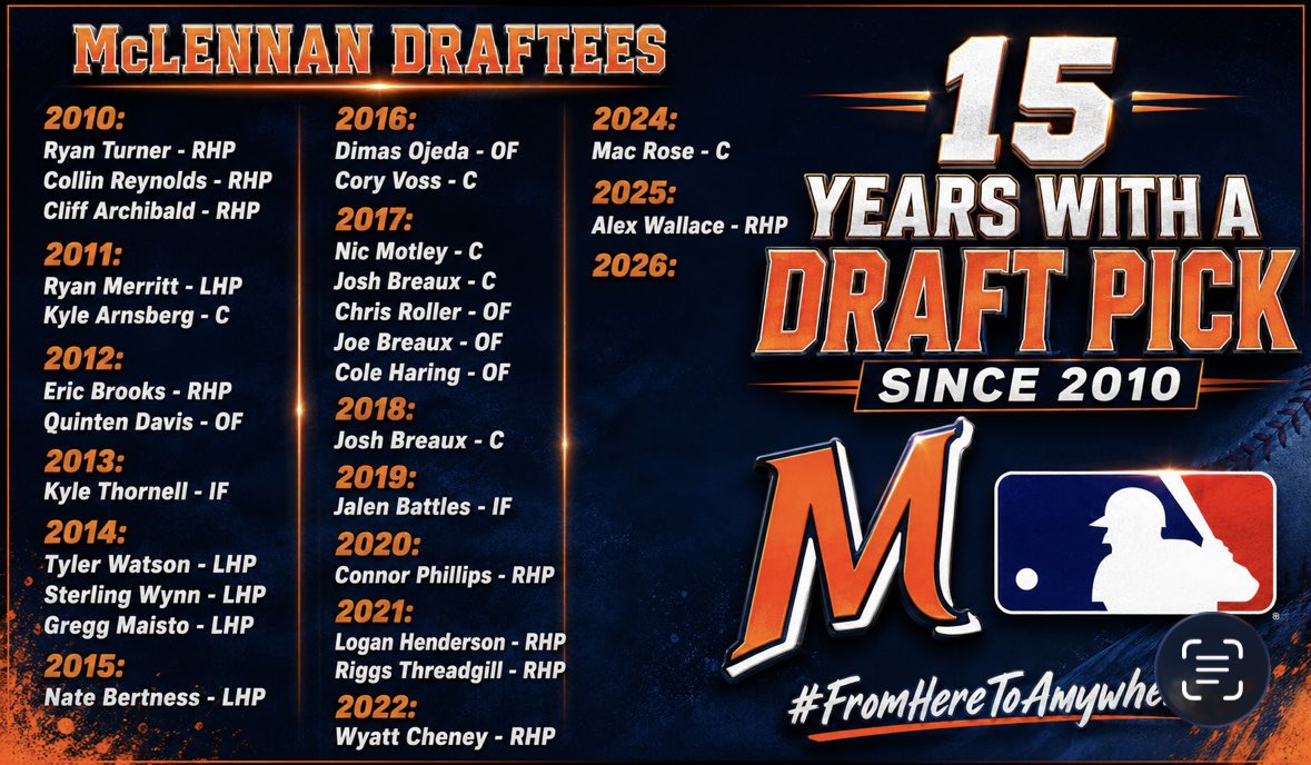 McLennan Baseball tweet media