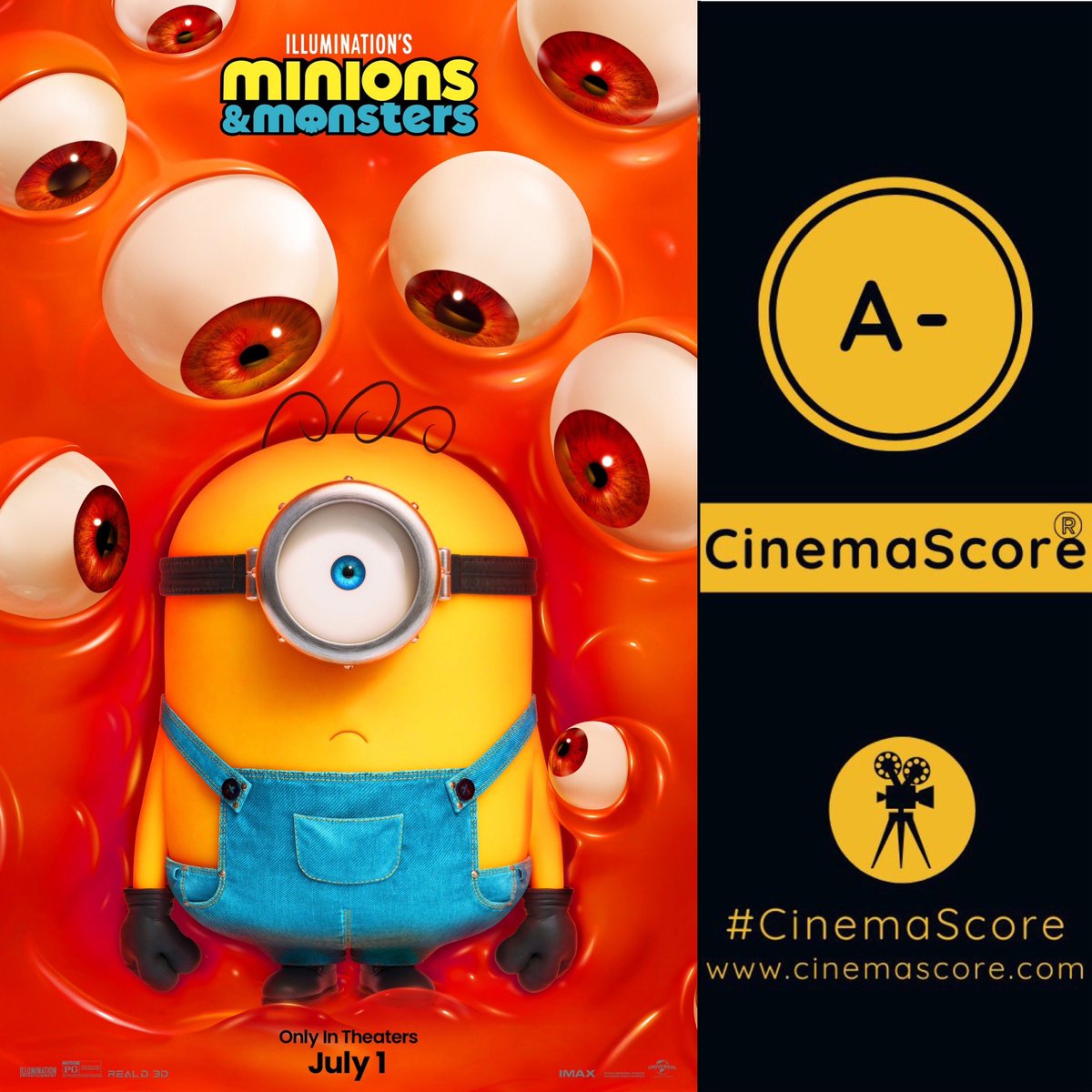 Luiz_Fernando_J's tweet photo. #Minions3 ends its #1 era at US #BoxOffice as mixed WOM kicks in, after #MinionsAndMonsters grossing just 6.6M on LOWEST 2nd FRI for both #Minions & #DespicableMe franchises, dropping another harsh -60.2% from last FRI (vs #DespicableMe3’s 11.4M, -60.8%, #DespicableMe4’s 13.7M, -49.4%), now facing #ToyStory5 & also #Moana fighting for the same audience.
The latest #Minions hits a 94.4M cume in the U.S.
100M+ finally coming TONIGHT!
Eyeing a 19M-22M 2nd 3-day weekend & a 48%-40% drop (which at first sight would be excellent hold, but remember last weekend was affected by #4thOfJuly Holiday falling on SAT