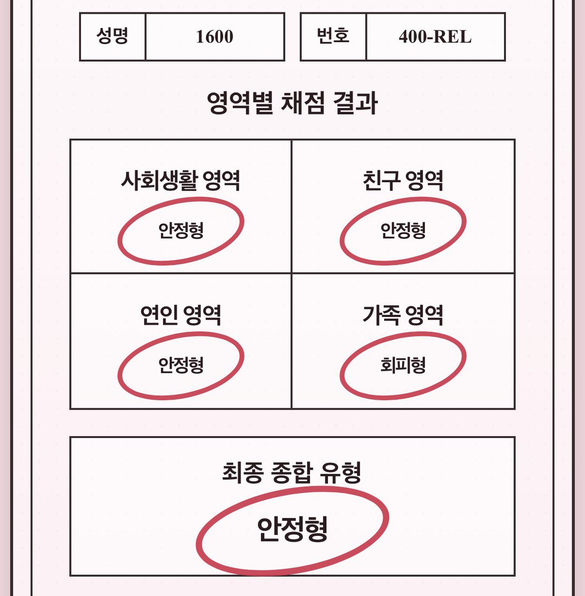 1600x6's tweet photo. 안정형 천육백은 연애를 해본적이 없습니다! https://t.co/vMeCvNzpNY