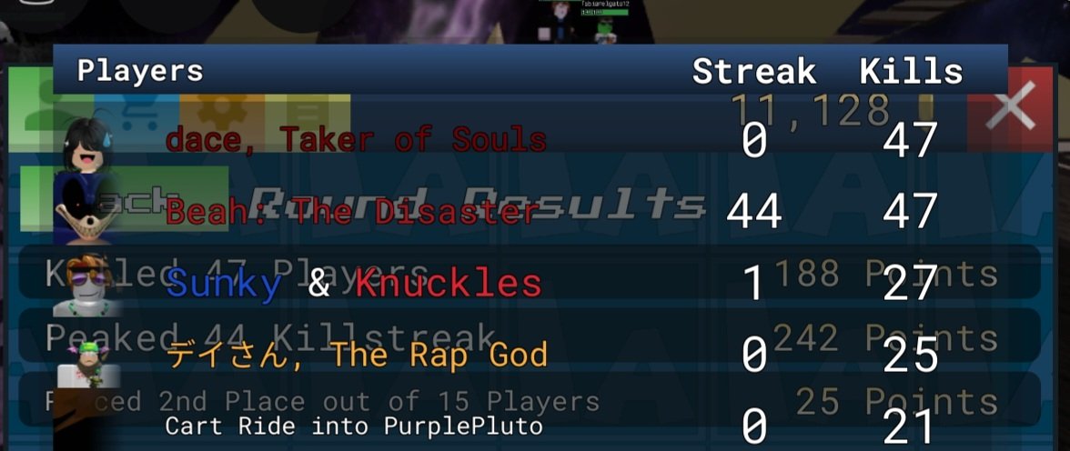 beehive_lover's tweet photo. 44 streak and 47 kills... and I still somehow didn't come in first place.. I'm disappointed
(Smile + Sunshine in a bag combo) https://t.co/hbiE7G5TZj