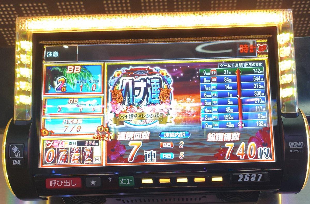 balon8369's tweet photo. 朝一からドラゴン打ってたはずが実はジャグラー座ってたのかなってぐらいバケラッシュ https://t.co/rkKwtf5Iwe