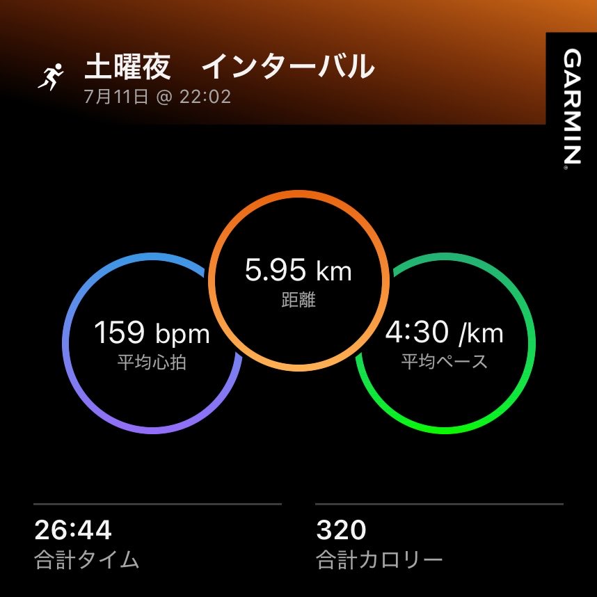 t_life10's tweet photo. 昨日今日と不摂生だったため、夜の隙間時間でインターバル走です🏃✨ https://t.co/DevqhTjAA9