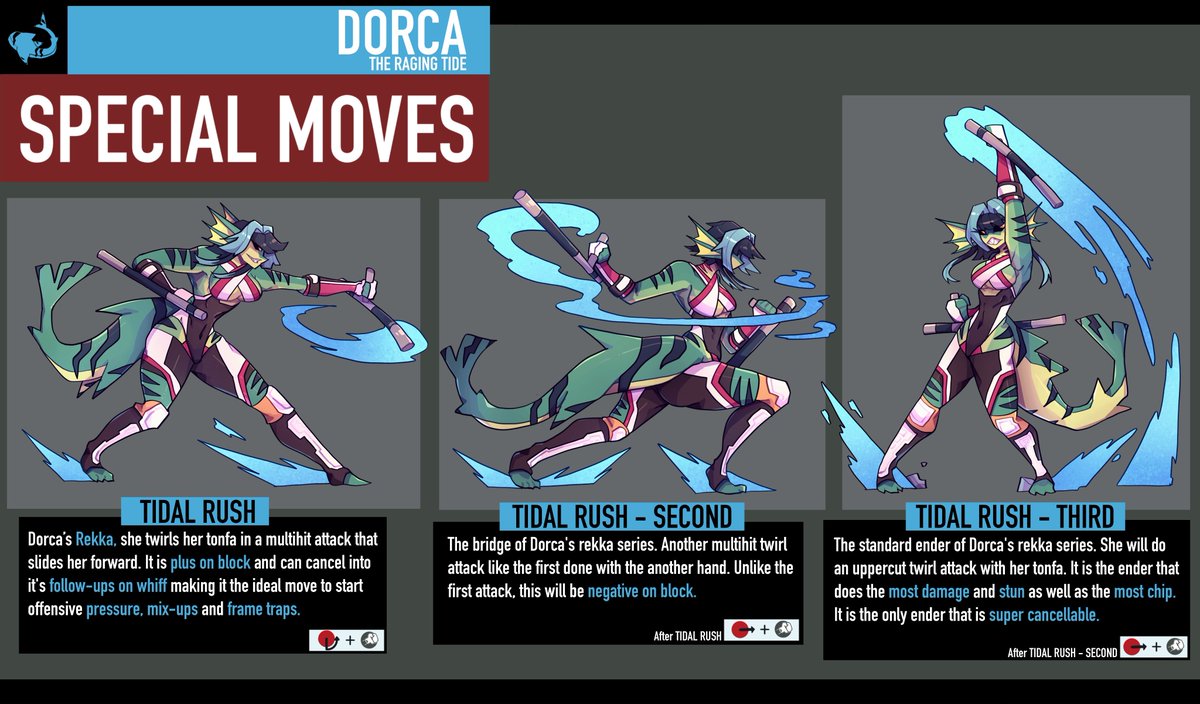 R0ckyBirdy's tweet photo. (1/2) Fighting game sheet commission for RideTheCloud
#VGenComm https://t.co/jAwgdqD8yP