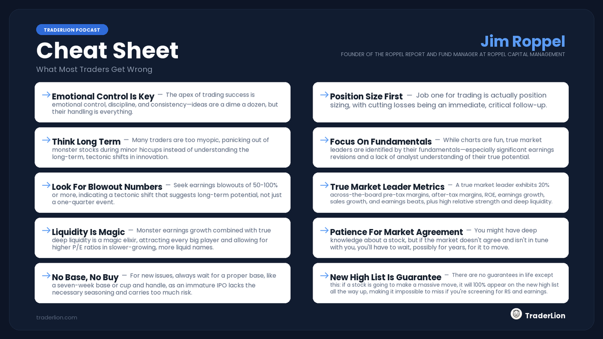 TraderLion's tweet photo. Jim Roppel, Founder of The Roppel Report, opened the 2026 TraderLion Annual Trading Conference — discussing current markets, AI, and what most traders get wrong.

10 lessons in one cheat sheet 👇 https://t.co/HUdPYK6BLG