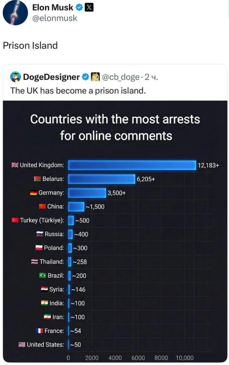 Первый оптимат tweet media