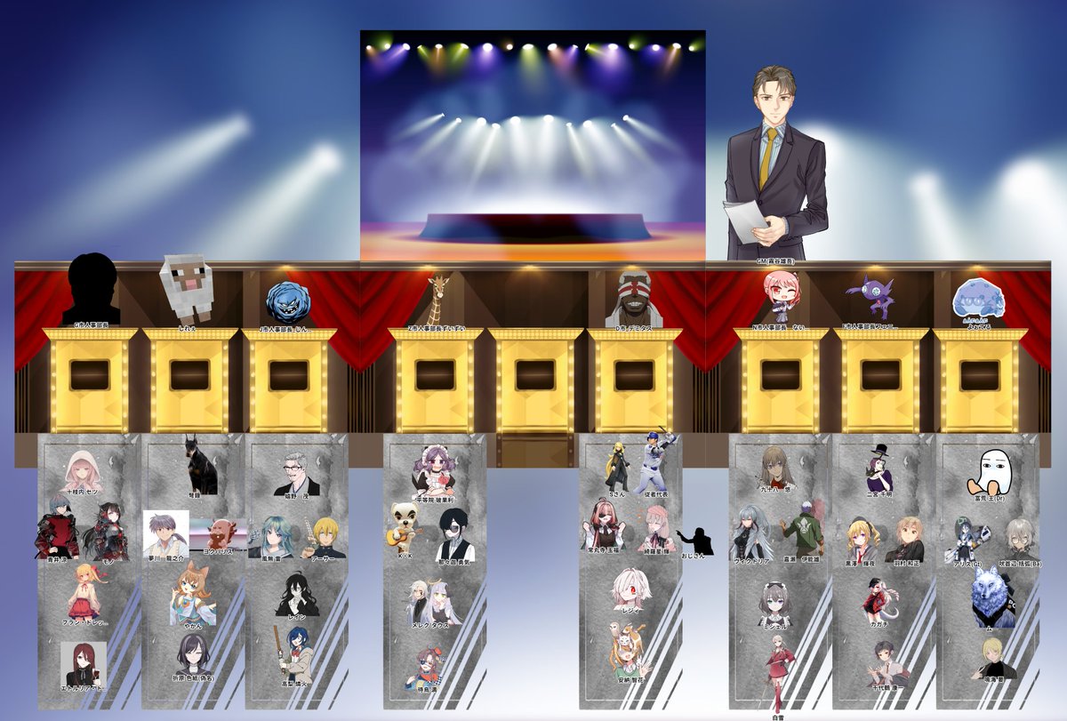 fnstmine's tweet photo. ダブルクロス「UGN人事ドラフト」
参加者：紅蓮、しれぇ、じんせい、ずいずい、デミタス、ないぴょん、フェニキア、よぉてる

身内卓のさらに身内ノリドラフト完了！
好きなキャラいっぱいピックできた！
#ずいずい卓日記 https://t.co/2j6n5bignh