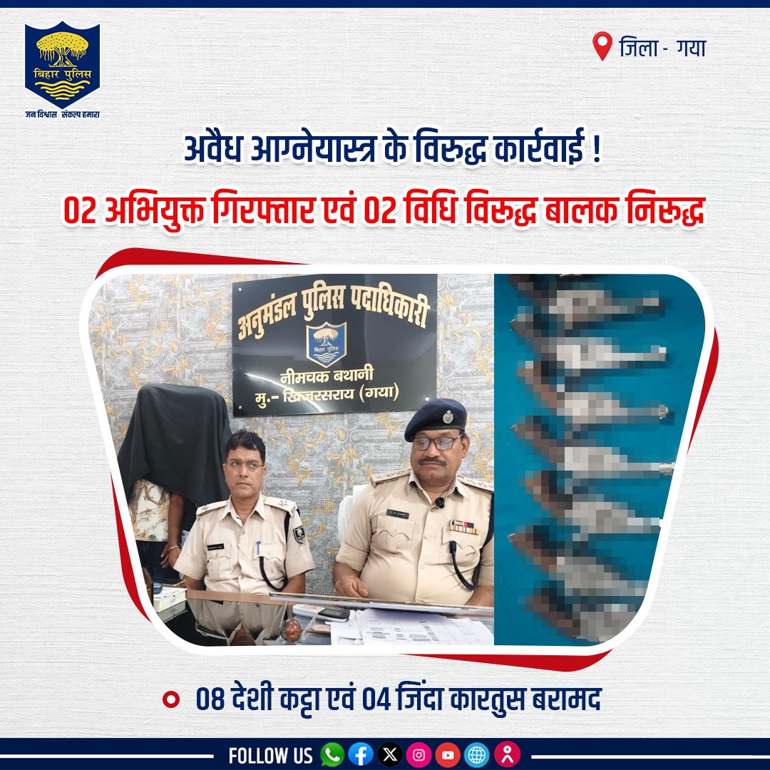bihar_police's tweet photo. अवैध आग्नेयास्त्र के विरुद्ध #BiharPolice की कार्रवाई !
08 देशी कट्टा एवं 04 जिंदा कारतुस बरामद, 02 अभियुक्त गिरफ्तार एवं 02 विधि विरूद्ध बालक निरूद्ध...

दिनांक-10.07.2026 को गया जिले के नीमचक बथानी थाना को  STF के द्वारा सूचना प्राप्त हुई कि (1/3)
.
.
#HainTaiyaarHum #bihar https://t.co/ULjuJdCgjz