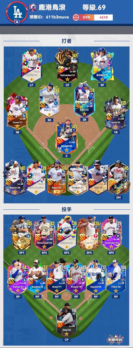 kuo_anson's tweet photo. https://t.co/BZ55cg2D4Z
